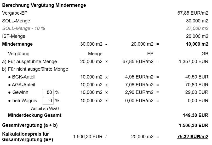 Screen Mindermenge – Nachtragspreis mit nextbau